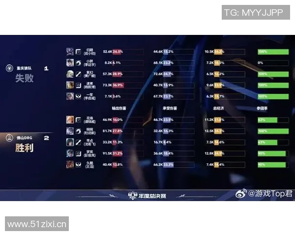 新赛季前30天联盟压哨绝杀次数创新高平历史纪录