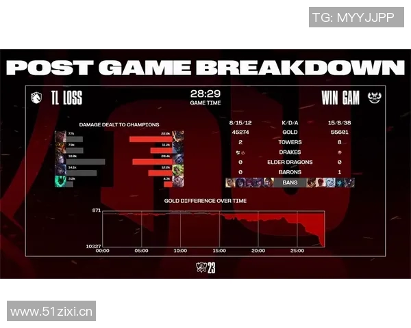 休赛期小卡训练心得麦丹强调防守不影响个人节奏的重要性