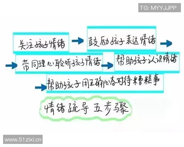 现代社会对话与同理心缺失的危机与反思